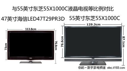 海信55寸比50寸贵多少