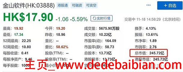 雷军在金山的股份有多少