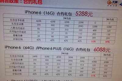 iphone6 16g能卖多少钱