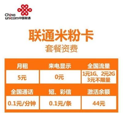 联通2g流量超出1m多少钱