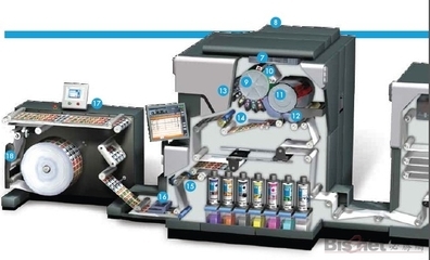 HP12000多少钱
