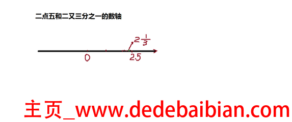 1-5分之2等多少