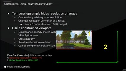 ps4分辨率自动是多少