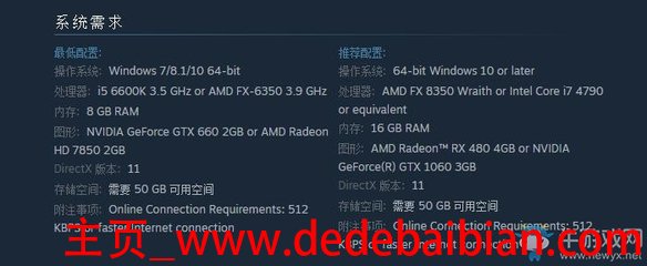 ps4分辨率自动是多少