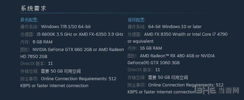 ps4分辨率自动是多少