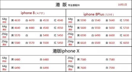 苹果8报价会是多少