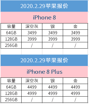 苹果8报价会是多少