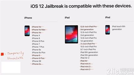 a11处理器比a8快多少钱