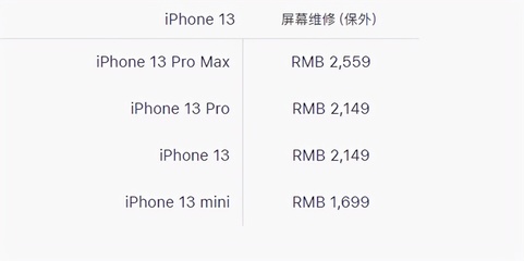 苹果x多少钱最低价