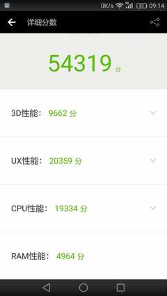 荣耀畅玩5c跑分多少钱
