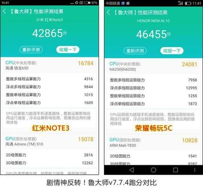 荣耀畅玩5c跑分多少钱