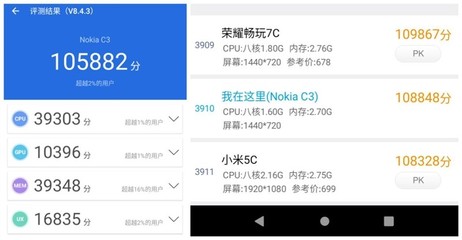 荣耀畅玩5c跑分多少钱