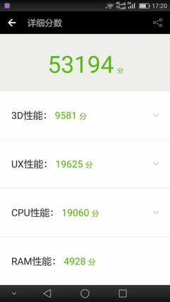 荣耀畅玩5c跑分多少钱