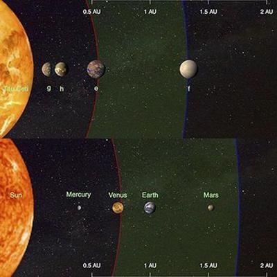 恒星与太阳的距离是多少