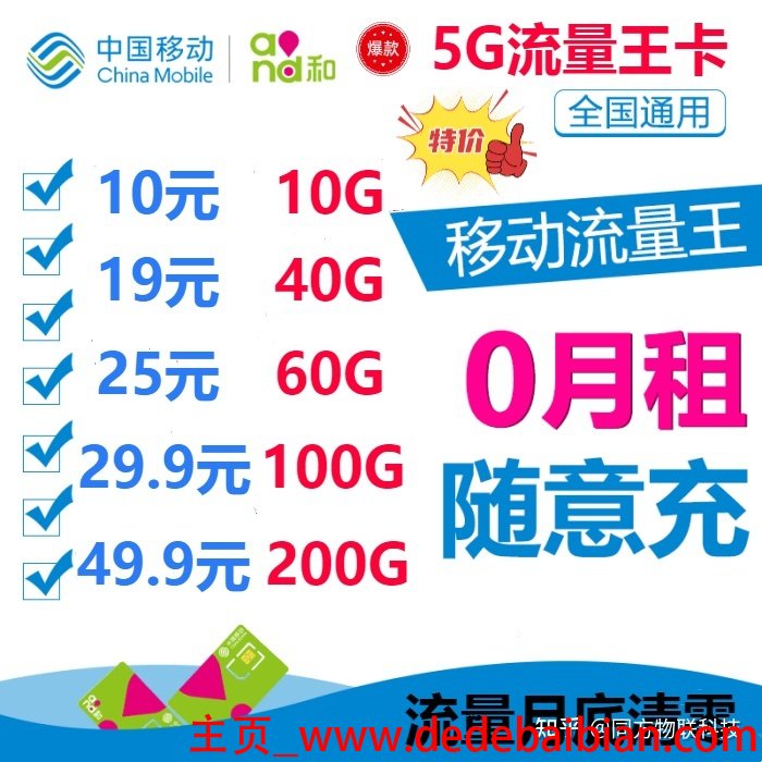 移动38套餐多少流量