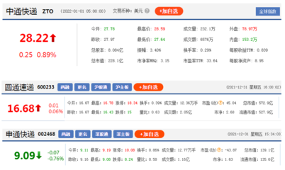 家通快递有电话是多少钱