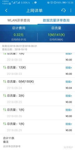 qq运营商电话是多少钱
