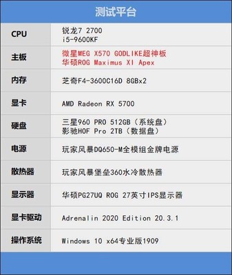 7的处理器是多少