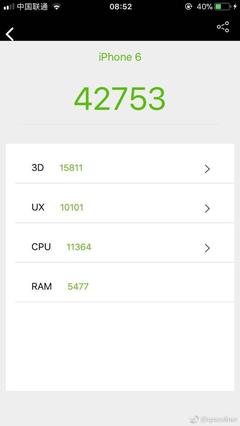 iphone6原价多少