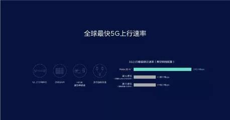 手机石墨烯电池多少钱