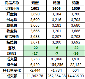 6903等于多少千克