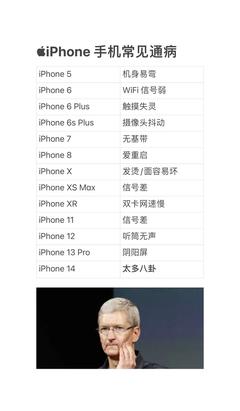 苹果6s多少招聘