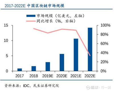 蚂蚁金融一股多少钱