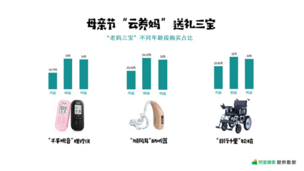 世界上有多少人在使用互联网