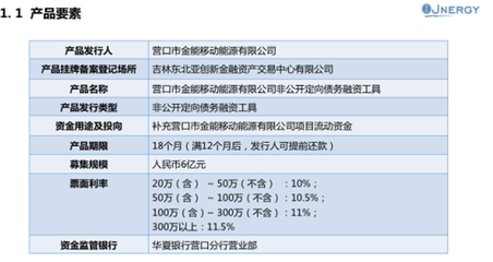移动公司资产多少