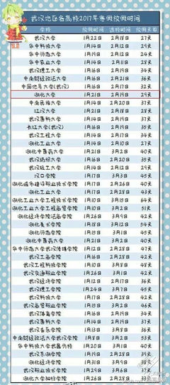 218小时等于多少天