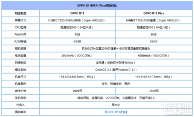 oppor11内存多少的