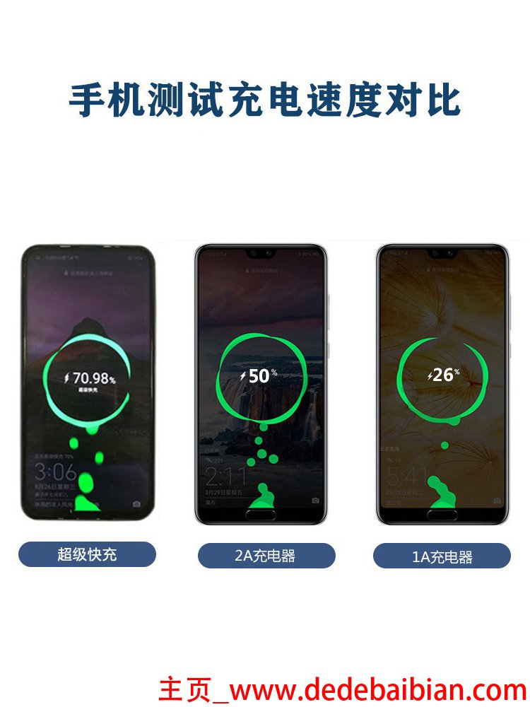 充手机是用多少伏的