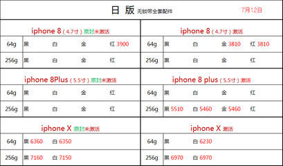 苹果手机7 64g价格是多少钱一个
