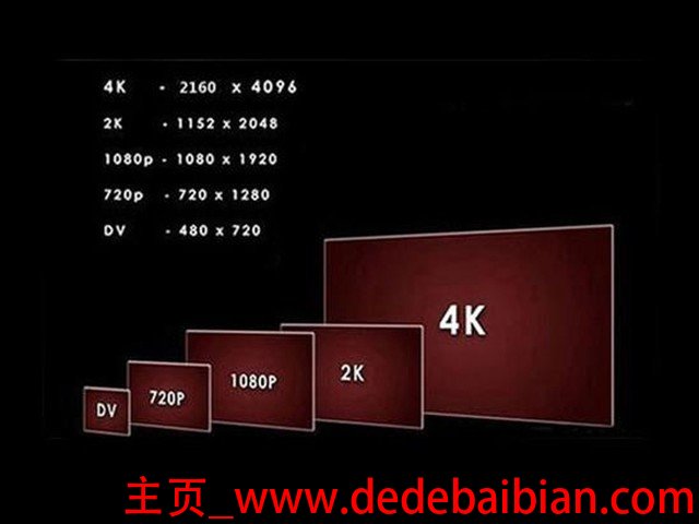 4k分辨率最大的是多少
