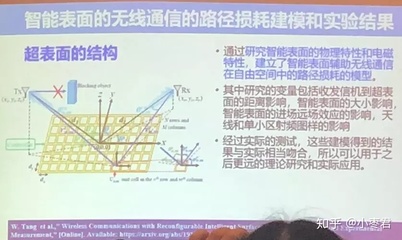 自由空间基本路径损耗是多少