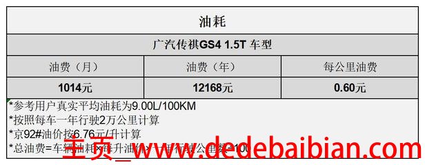 平均15.8多少钱