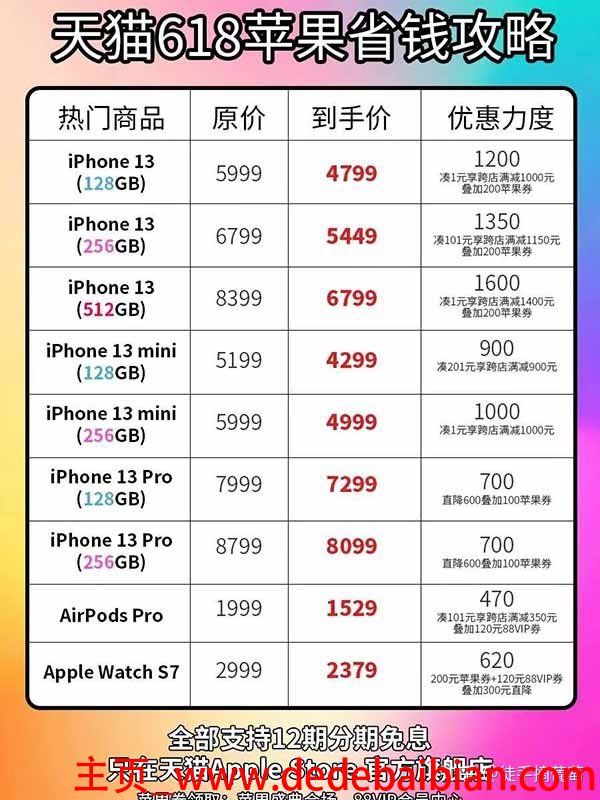 京东618买手机便宜多少