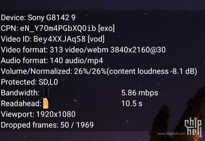 xzp 4k多少帧