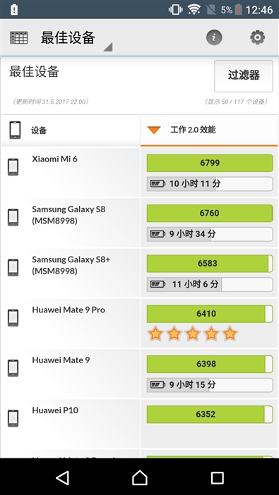 xzp 4k多少帧