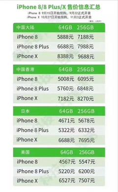 2015年苹果5s美版卖多少钱一个