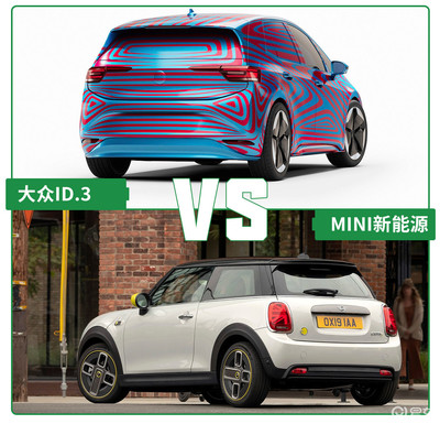 英国mini卖多少