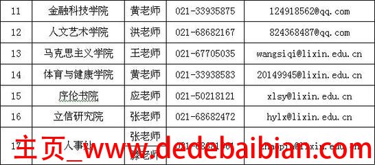 上海美信金融 招聘电话号码是多少钱