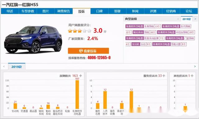 e想天开多少钱
