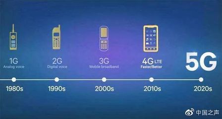 8MB流量多少钱