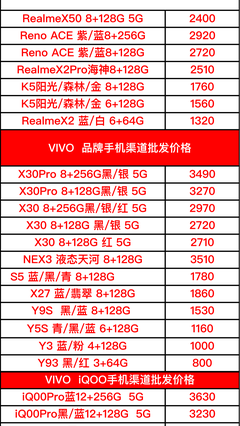 手机的进货价格是多少