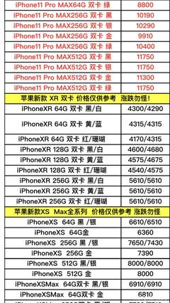 手机的进货价格是多少