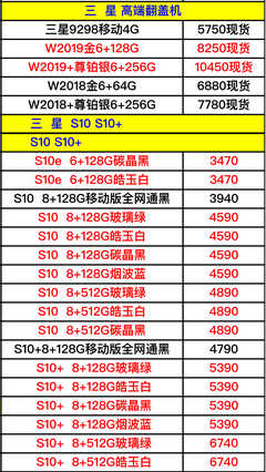 手机的进货价格是多少