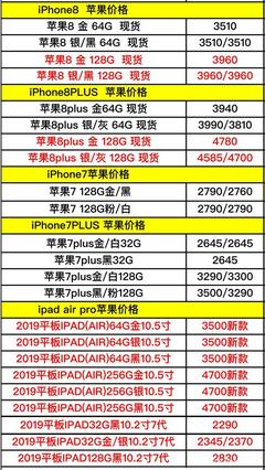 手机的进货价格是多少
