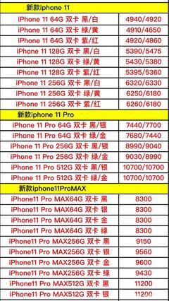 手机的进货价格是多少