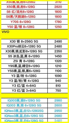 手机的进货价格是多少